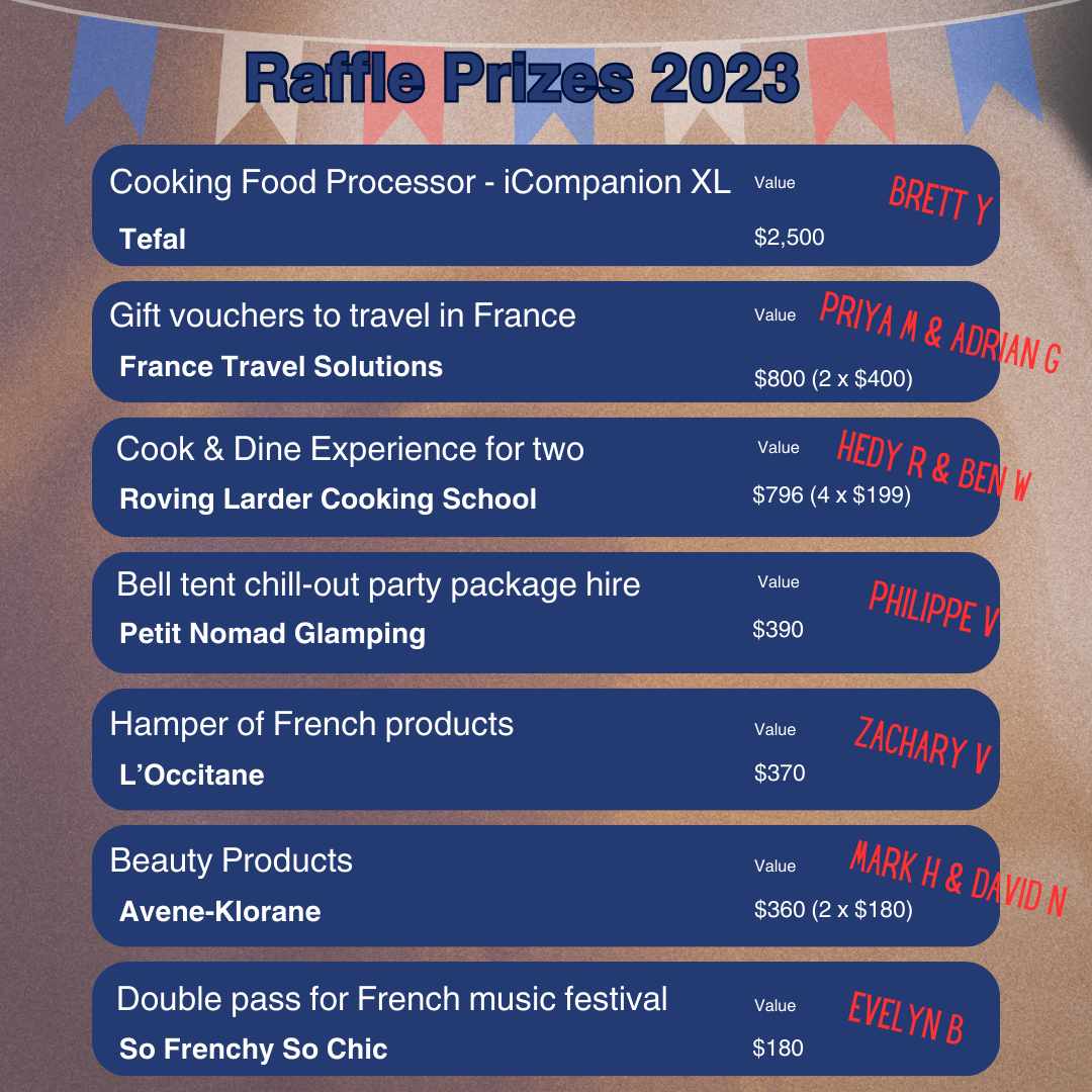 french-market-raffle-2023-fans